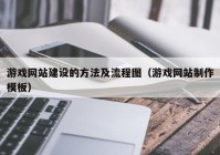 游戏网站建设的方法及流程图（游戏网站制作模板）